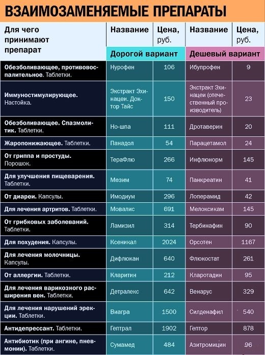 100309676_3407372_lekar.jpg